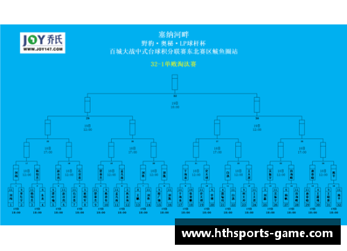 hth华体会综合体育登录入口曼城主场告捷，继续领跑英超积分榜 - 副本