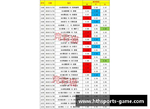 hth华体会综合体育登录入口柏林联合主场失利，德甲积分榜落后拜仁慕尼黑